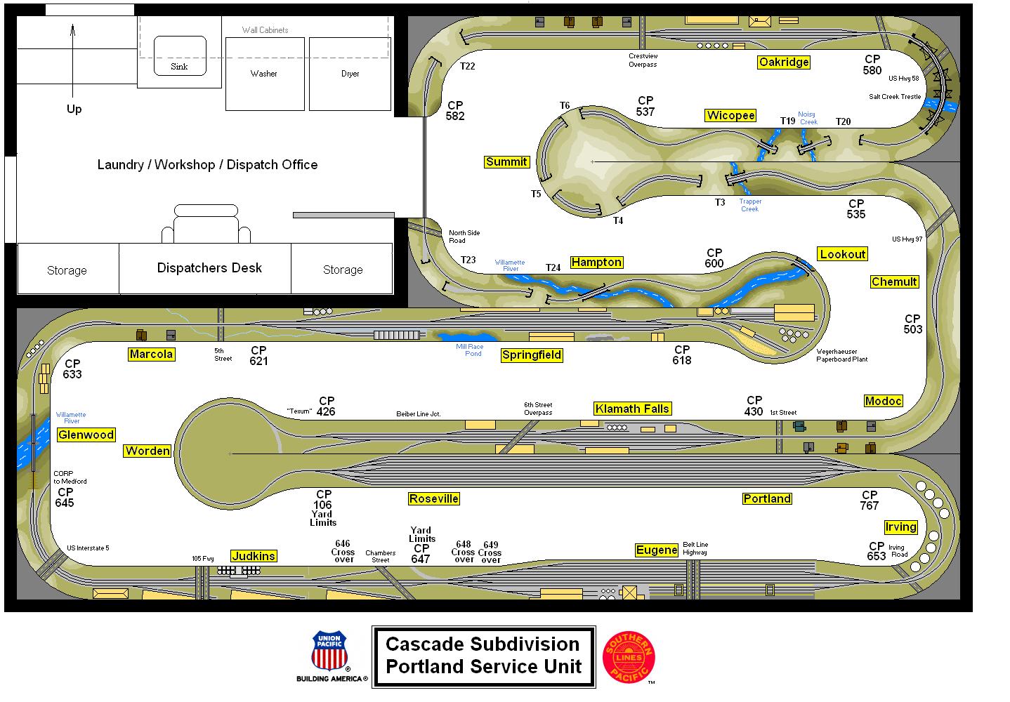 Model Railroad Passenger Terminal – Ho N O Scale Gauge Layouts Plan